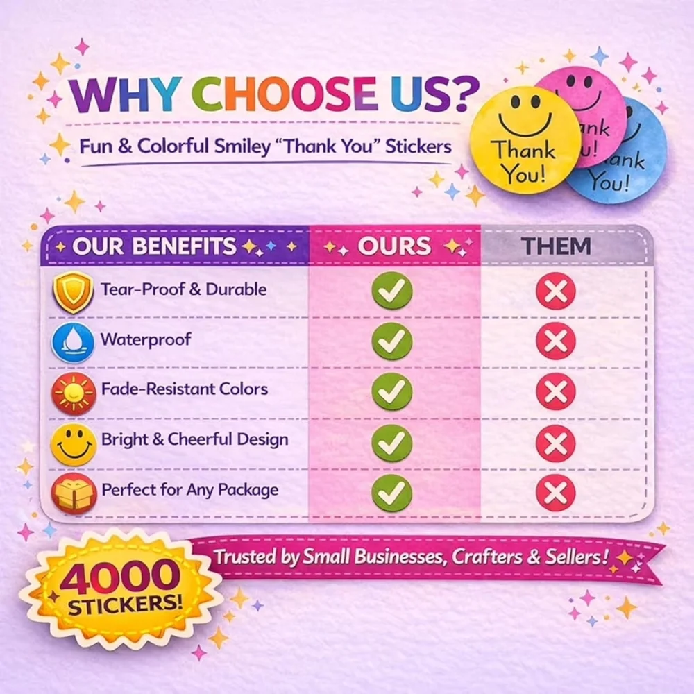 500 Colorful Thank You Sticker Roll - Picture 5 of 5